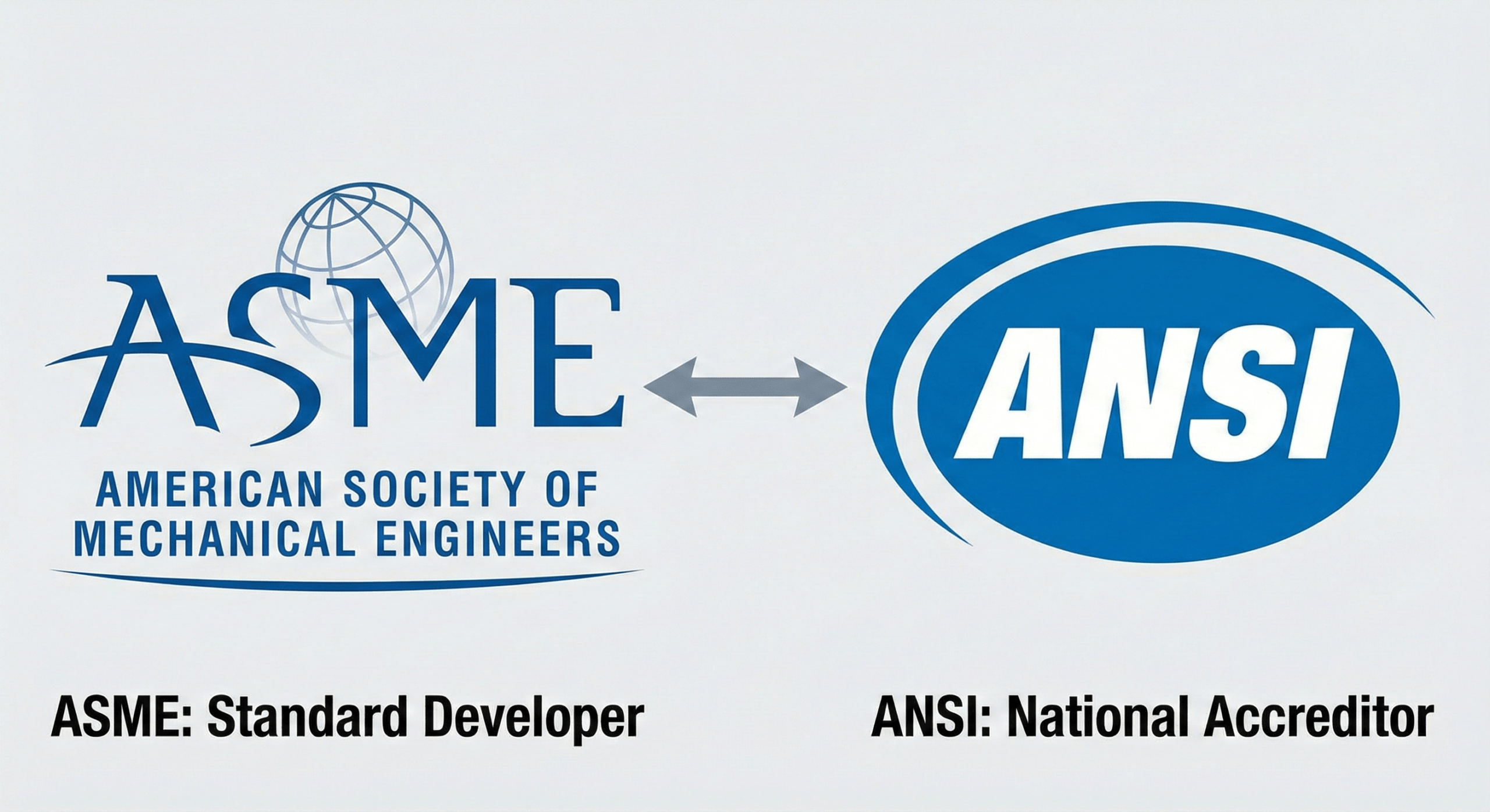 Logos for ASME and ANSI side-by-side